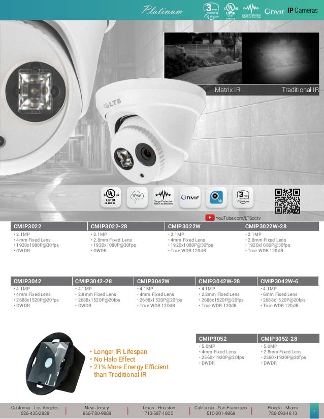 Drivers Update: LT Security CMIP3022W-28 IP Camera LT Security CMIP3022W-28 IP Camera Windows 8